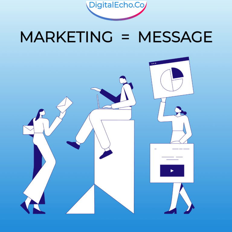 Marketing is all about the message